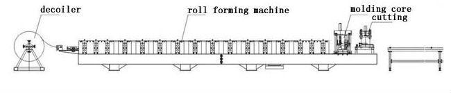 Rumah baja Cina / atap genteng / top roof membuat machin ridge cap gentile cold roll forming machine