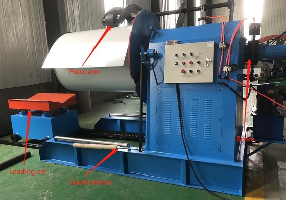 Mesin Forming Roll Industrial Double Deck Untuk Meningkatkan Dukungan Struktural Dan Efisiensi