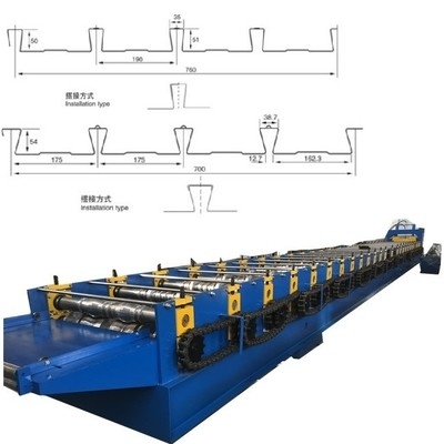 Dovetail Decking roll forming machine untuk pasar Amerika Serikat Dirancang dan diproduksi untuk kebutuhan khusus negara
