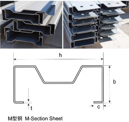 Sigma Purlin Roll Forming Machine untuk Struktur Strucad dan Tekla