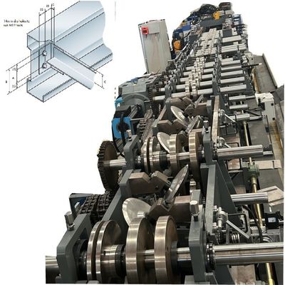 Mesin Sigma Purlins